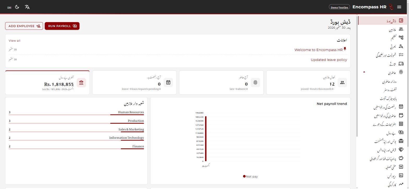 The same dashboard switched to Urdu with a right-to-left mirrored layout