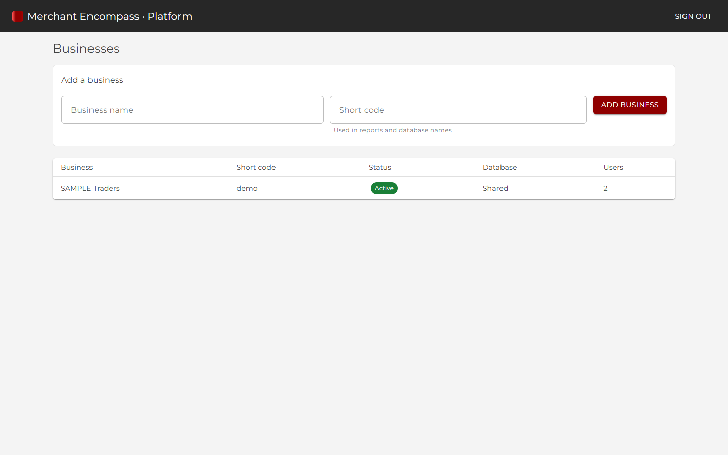 Platform console: the businesses on the platform, each on the shared database or its own.